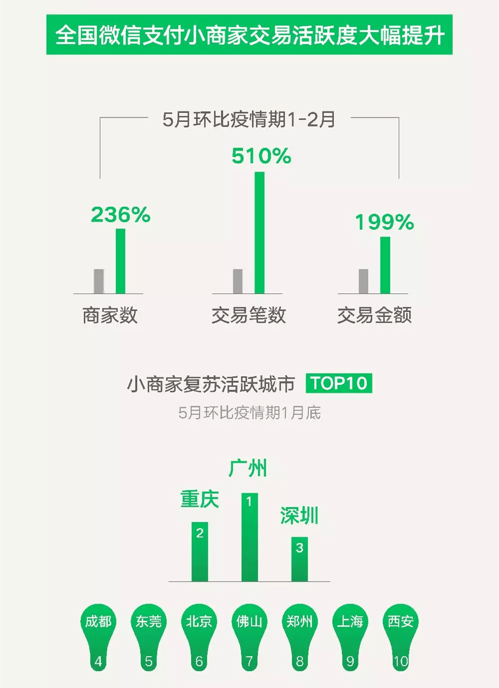 新澳数据精准分析：免费公开版PFC1.78.84详细说明