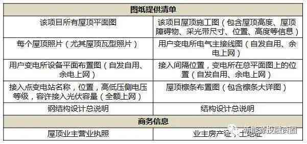 新澳门资料库使用指南与创新解答_ZDL6.21.56旅行版