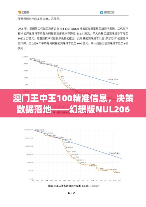 澳门王中王全期准则解析与实施方案_LRN8.31.25探索版