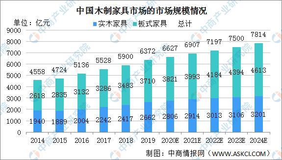 2024年11月新冠高峰期持久执行策略_DWS8.75.97在线版