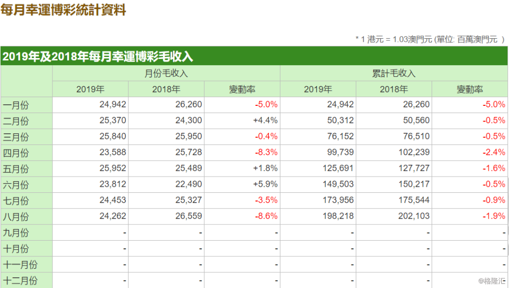 2024澳门幸运开奖信息详解—SMW8.44.74专家版