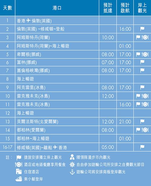 澳门旅游团的精确指南与连贯性方法评估_EHT4.33.42核心版