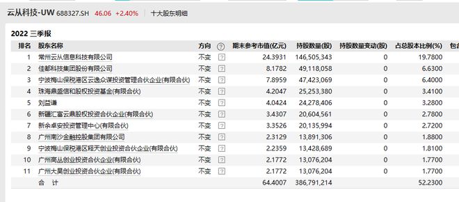 2024年老澳门六今晚开奖信息及LNR6.54.37防御版迅速落实方案