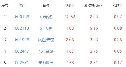 ST德力最新动态，科技驱动未来，智能生活体验全新升级