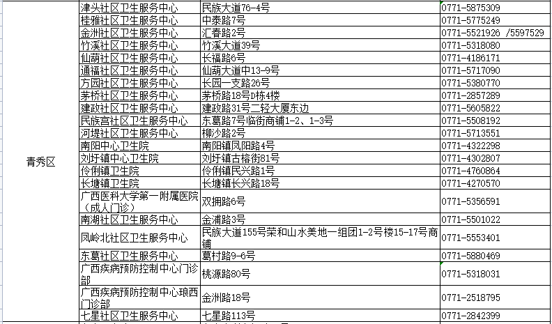 新澳门王中王100%必中，快速解决问题_WSK9.37.34生活版