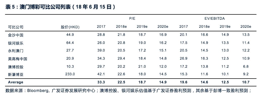 新澳门精准期望分析及营销策略实施_VPL8.69.91按需版