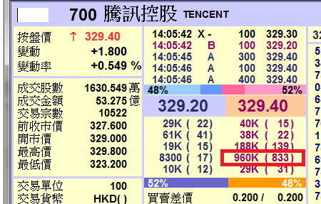 澳门一码一肖一恃一中354期，理论经济学_QVV6.17.97测试版