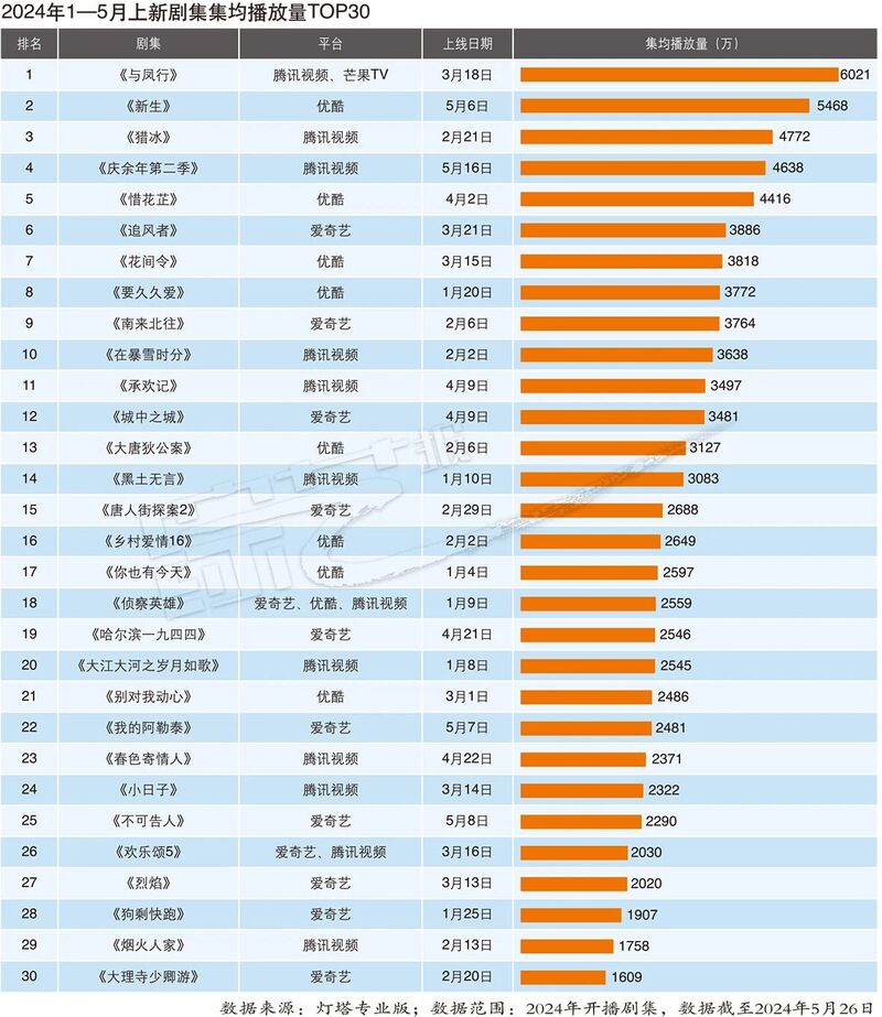 2024年十二生肖49码解析权威方案—PJN4.61.86旅行版