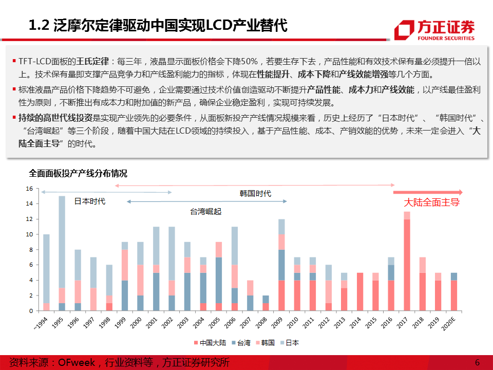 最新新澳天天开奖数据及详解 ｜ XTW1.54.50远光版