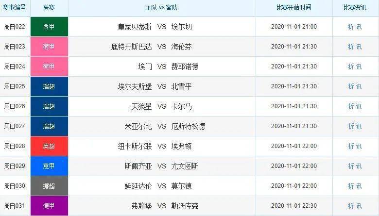 新澳天天开奖资讯全解，迅速答疑及实施_APN1.39.57智慧版