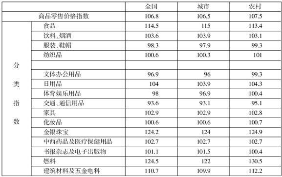 100%准确一码一肖资料，绿色技术实施分析_CKH2.13.62智力版