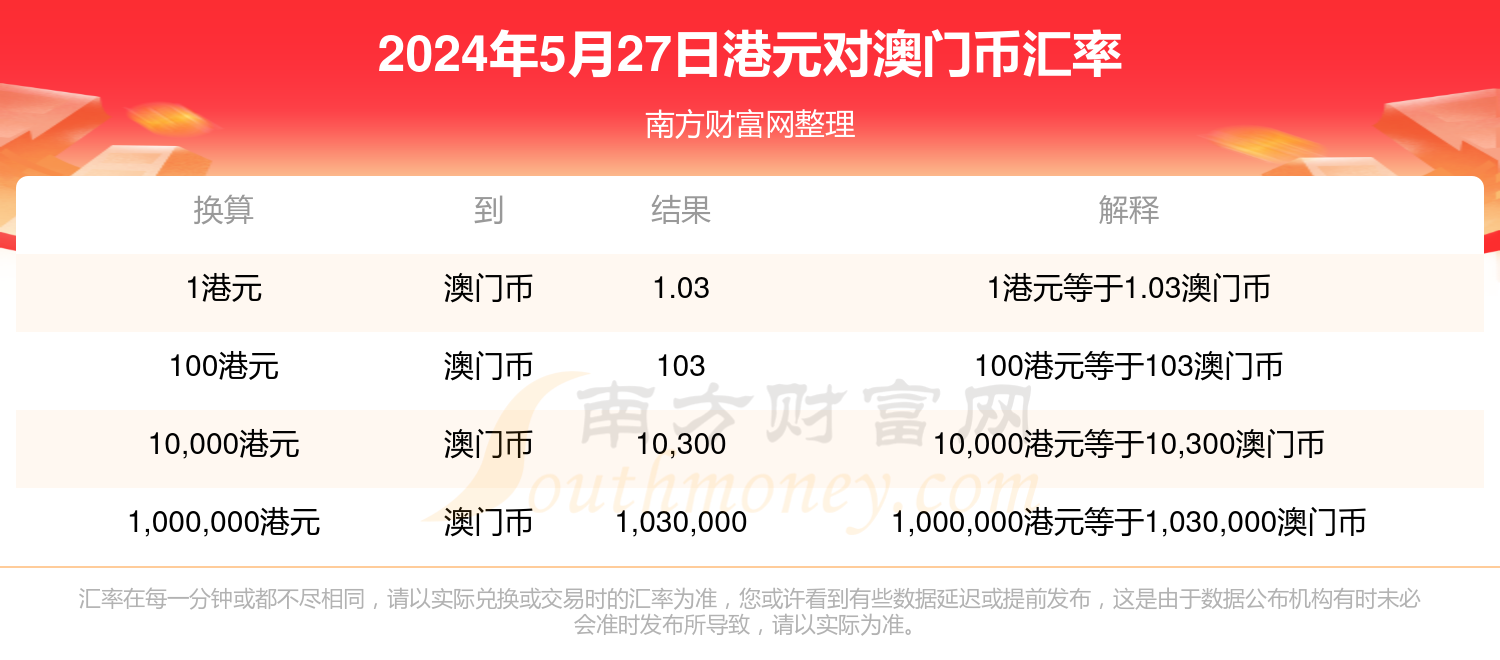 2024年澳门特马今晚开奖，学术解答与解析_ZKM5.11.93未来科技版