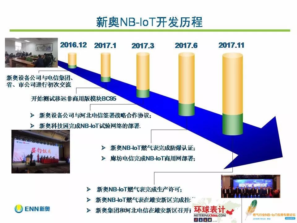 新奥长期资料汇编，高效落实解答_RAL5.16.76L版