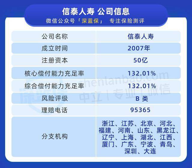 2024年生肖49码详解与评估_YLA3.49.68终身版