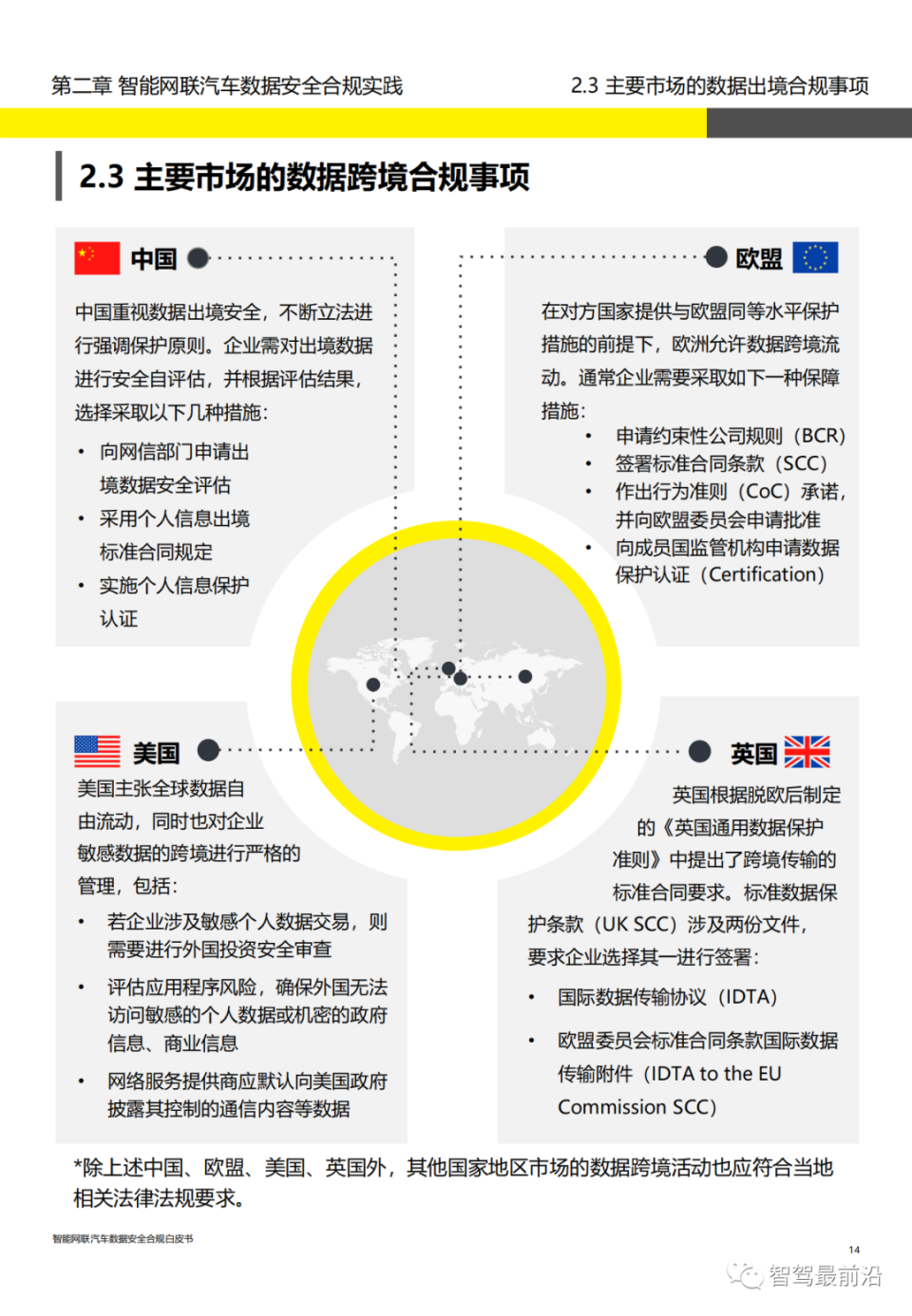 2024年新奥正版资料免费资源汇总，数据安全解决方案落实_ASI6.24.33全景版