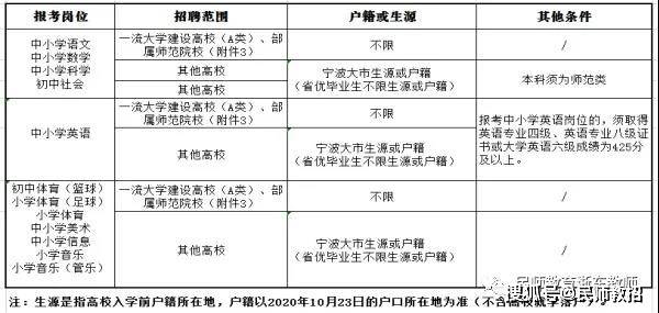 澳门三肖三码精准分析：深入探讨与解读现象_UQM7.32.74父母版