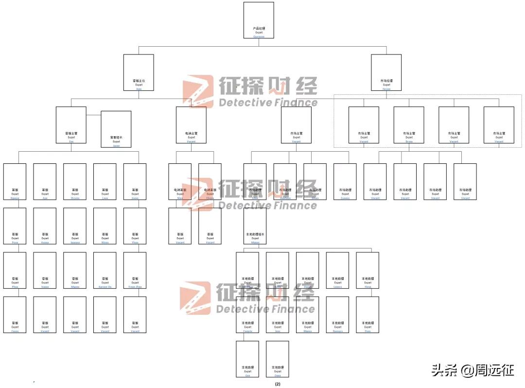 新澳门今晚开奖信息及组织结构解读_JEY6.44.71云端共享版