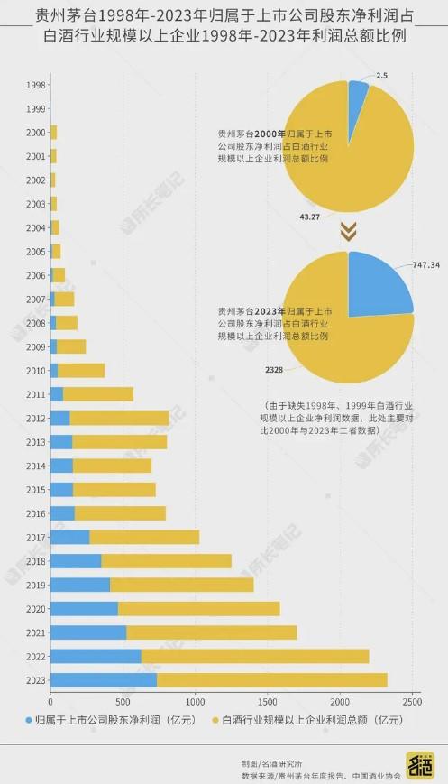 2024年澳门好运常在，深入解析与解答措施_HCW8.16.55明星版