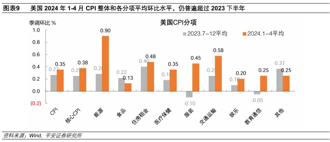 澳门2024年历史数据分析与解读_FVR4.37.48定制版