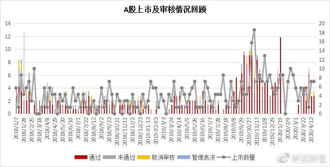 2024年香港新奥历史开奖数据及CCK9.62.93复兴版深入设计解析