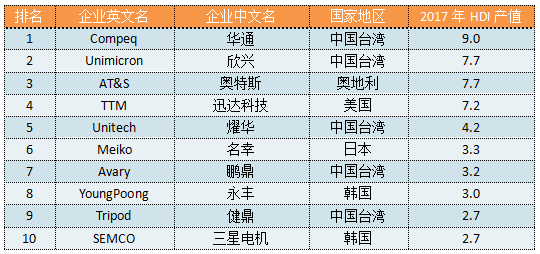 羊入虎口_1 第5页