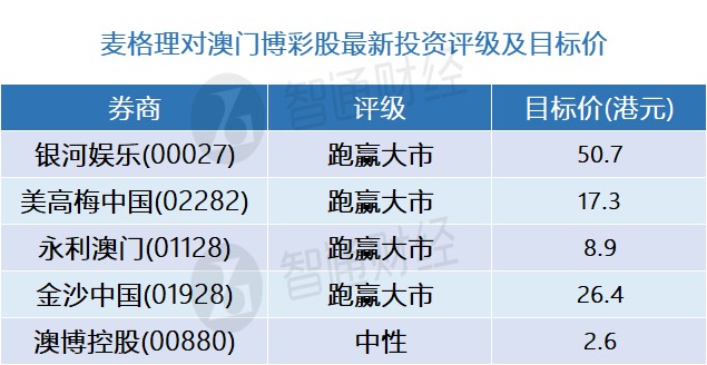 魏海燕 第5页