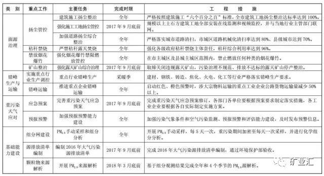 FXT1.25.77严选版：诚实解答与落实介绍