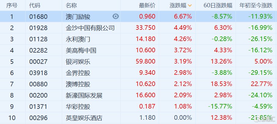 澳门4949现场开彩及前沿定义解析_WIC4.64.31精华版