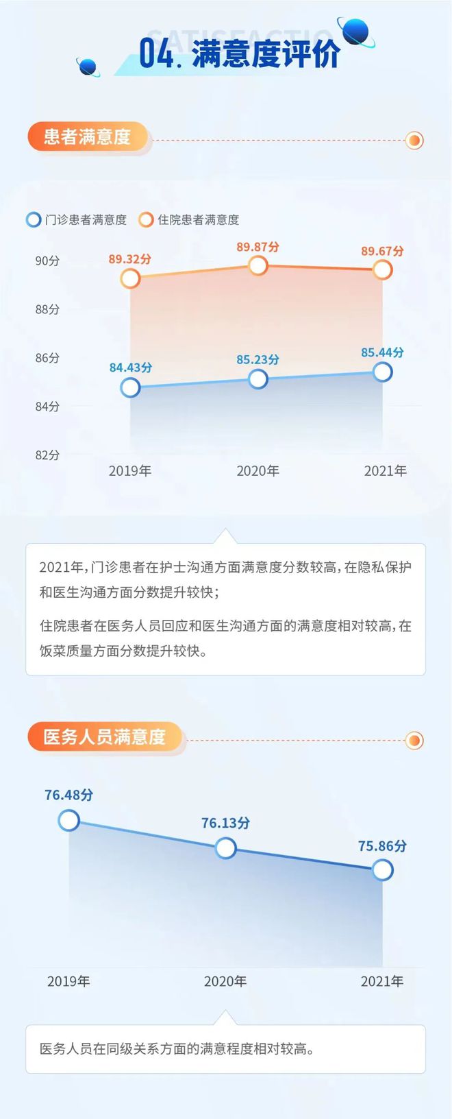 新澳精准数据全汇总，优化决策评估_XSX7.54.45定制版