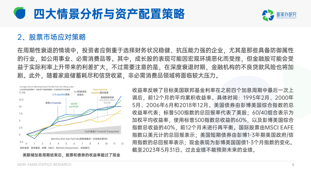 2024新澳门六肖：FDD4.13.36挑战版的稳健执行战略解析