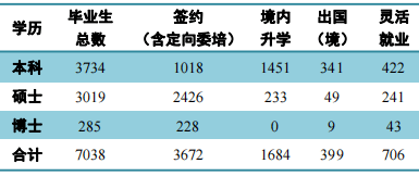 困兽犹斗 第5页