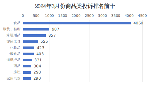 插接钢格板齿形钢格板 第621页