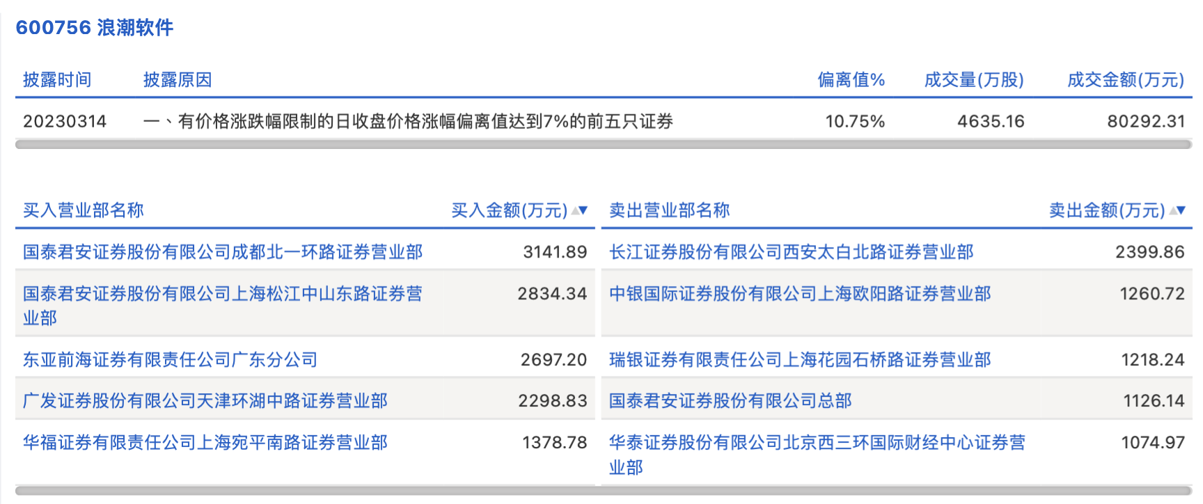 100%精准一码必中软件，时代资料的定义解析_JOS9.44.61炼肉境