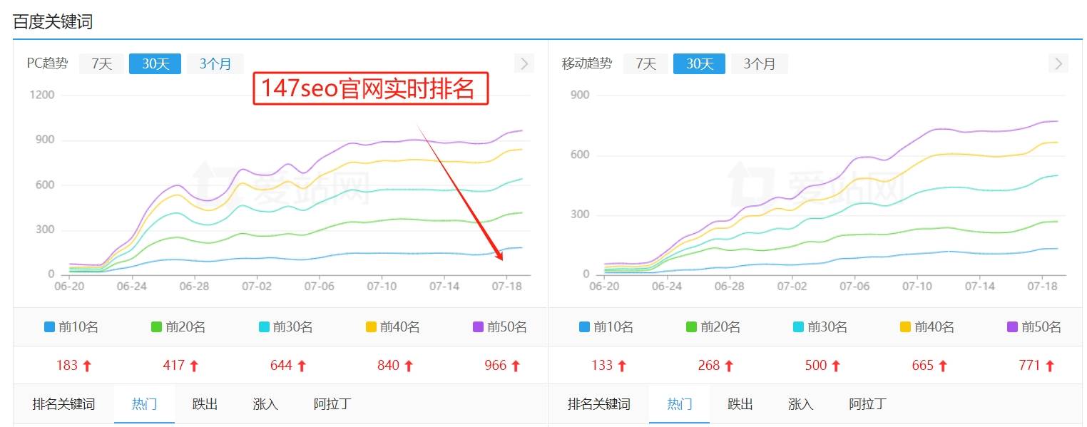 2024年天天彩免费数据及解决方案执行分析_SLU4.50.72迷你版