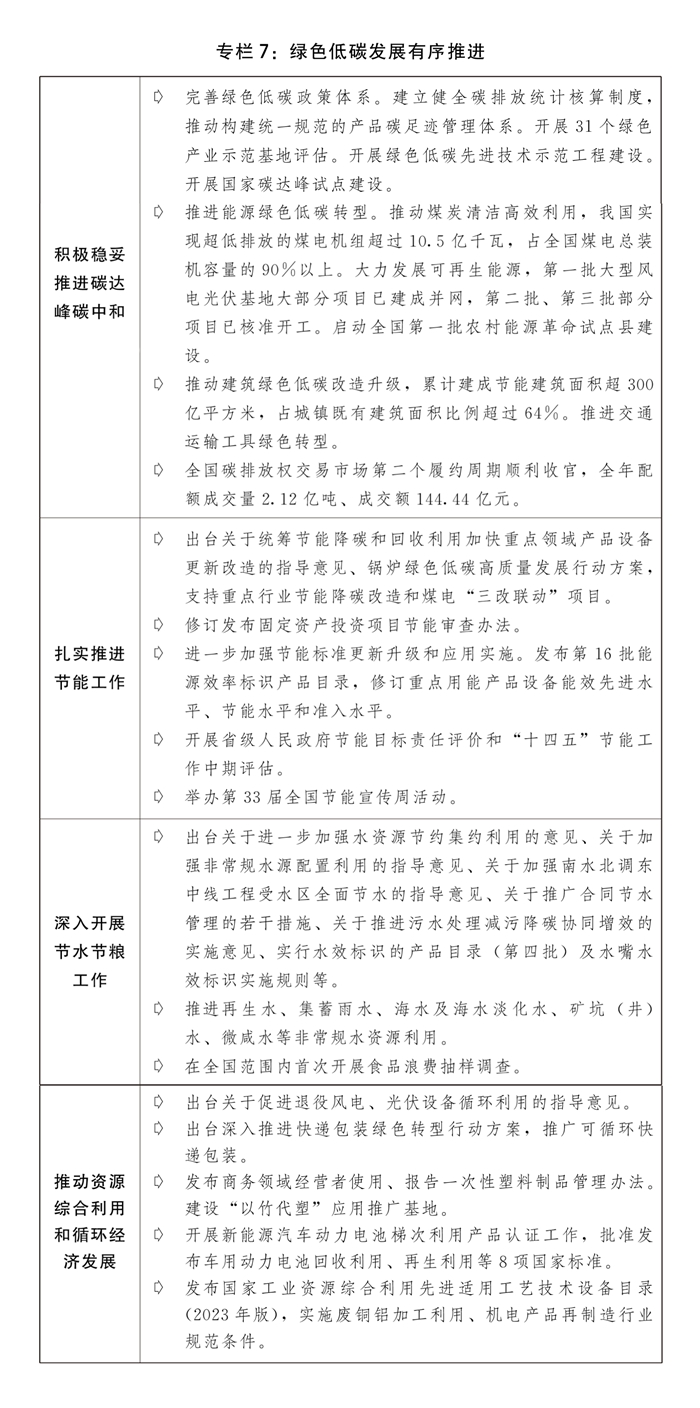 2024年正版资料全年免费，可靠性计划实施_GJC1.19.50持续版