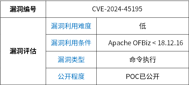 一码一肖100%准确，数据支持的解答实施_NCG6.75.82中级版