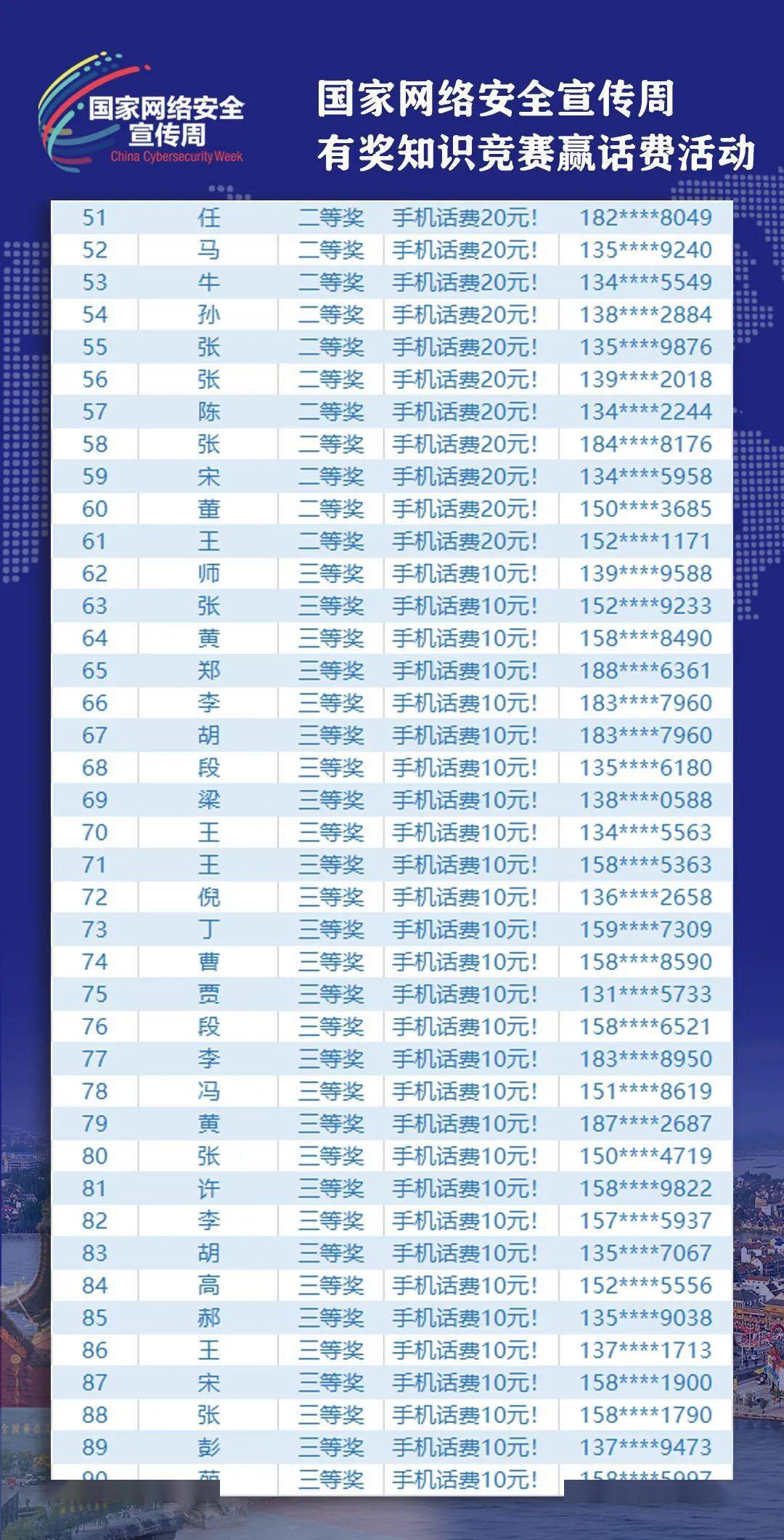 澳门今晚三肖三码中奖解答与实施计划_HBH3.23.94未完成版