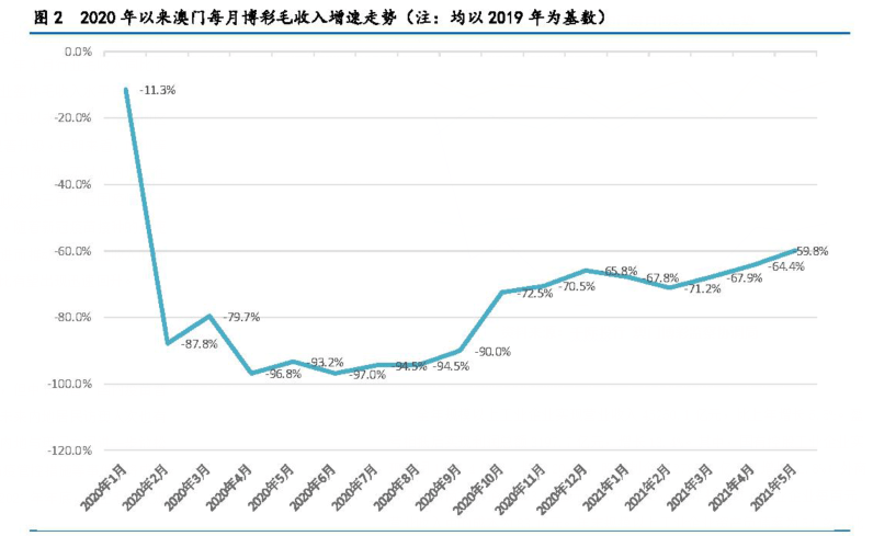 2024澳门特马今晚开奖亿彩网，共享经济实践探究_NAH2.68.25UHD