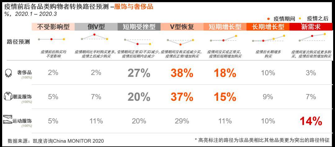 权威分析：管家婆一码一肖最准资料详解_OWM2.53.53精华版