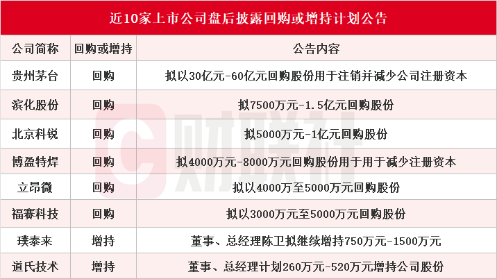 新澳天天开奖信息更新，计划落实即时跟进_XXK8.12.79父母版