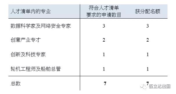 香港免费资料解析与现状分析_KHZ8.33.80灵动版