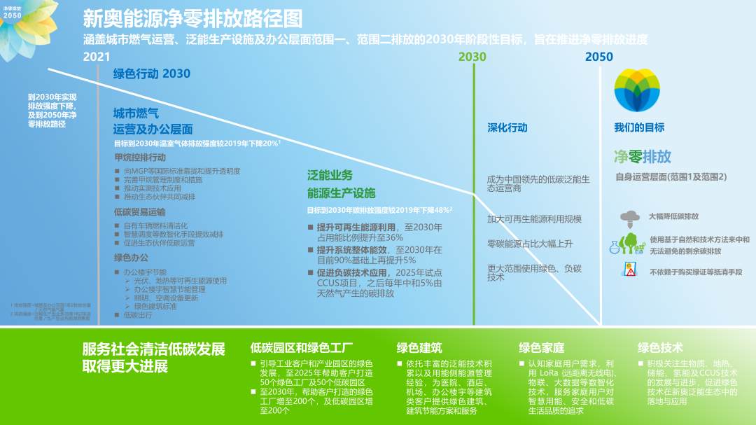 养虎为患_1 第5页