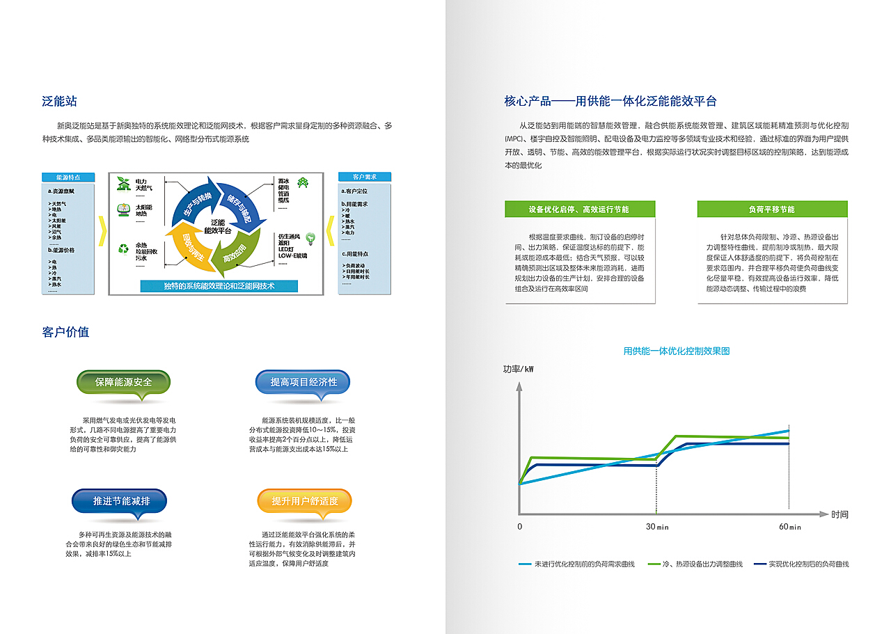 新奥长期信息指南，规划解读与实施_OXP5.80.83网页版