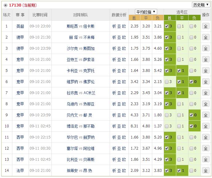 2023年7777788888新澳门开奖前沿解析_CTT1.69.75全球版