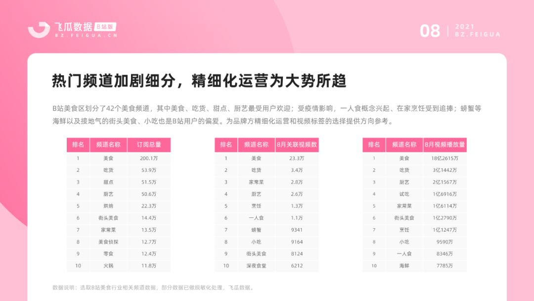 2024新奥资料精准免费39，方案高效执行版_WBP4.61.50连续更新