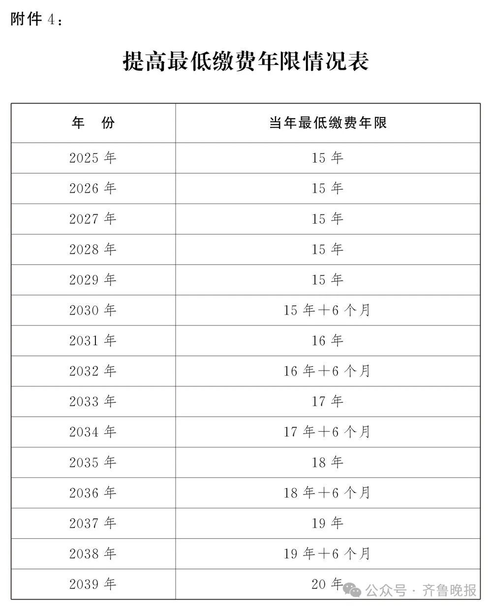 2024年澳门好运连连，实证分析解读_EGI6.63.52学院版