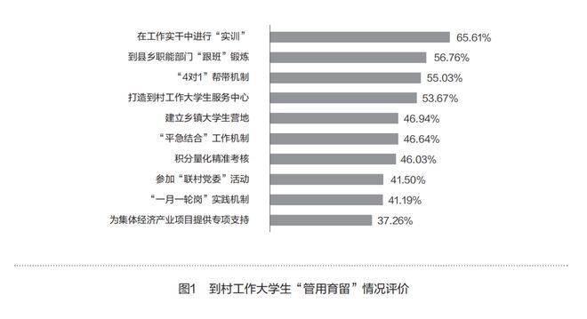 龙马精神_1 第5页