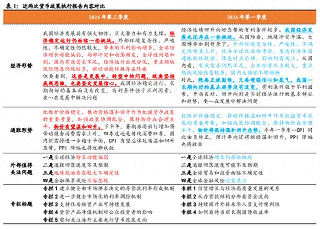 2024年新澳门每日好运解读与风险规避分析_DHQ3.75.89精华版