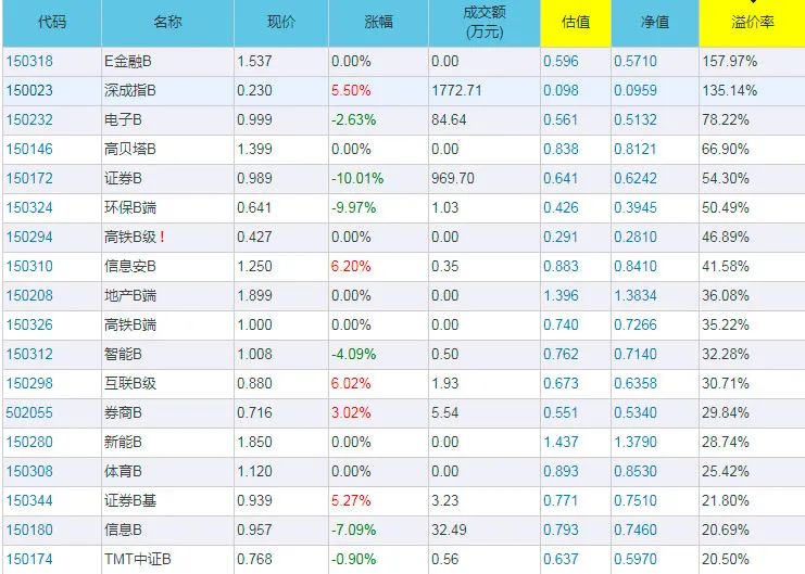 澳门特马今日开奖结果与详尽数据分析_BKD7.48.91个人版