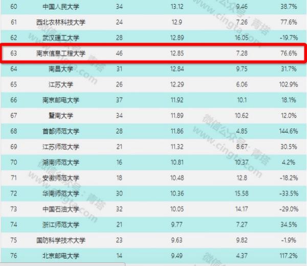 2024年十二生肖49个编码：大气科学（气象学）_KLY6.18.79多元文化版本